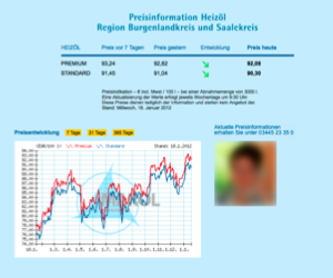 Marol Mineralölhandel: Live-Preisinformation auf Website